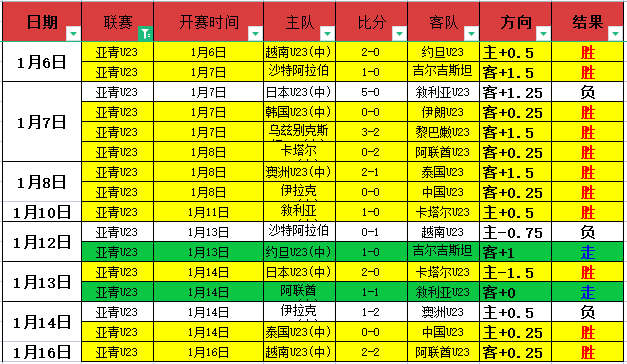 基米希伤情,导致无法出,下周与药厂,欧亿体育,欧亿体育官网,欧亿体育官方,欧亿体育下载