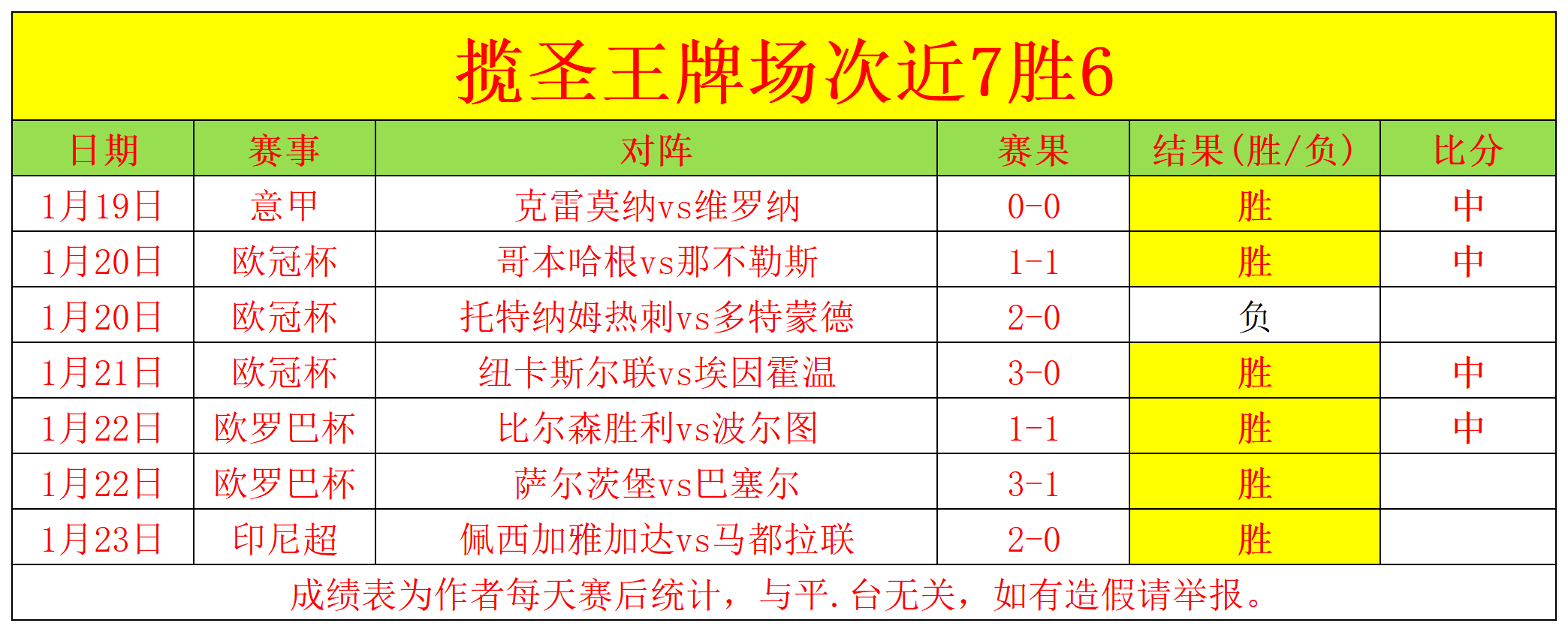 国米晋级欧,冠八强行列,欧亿体育,欧亿体育,欧亿体育官网,欧亿体育官方,欧亿体育下载