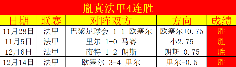 曼联资金紧,多球队觊觎,二转机会,欧亿体育,欧亿体育官网,欧亿体育官方,欧亿体育下载