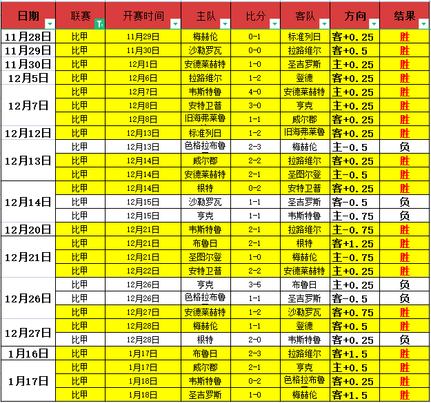 奥古斯托,欧冠征程非,坦途,欧亿体育,欧亿体育官网,欧亿体育官方,欧亿体育下载