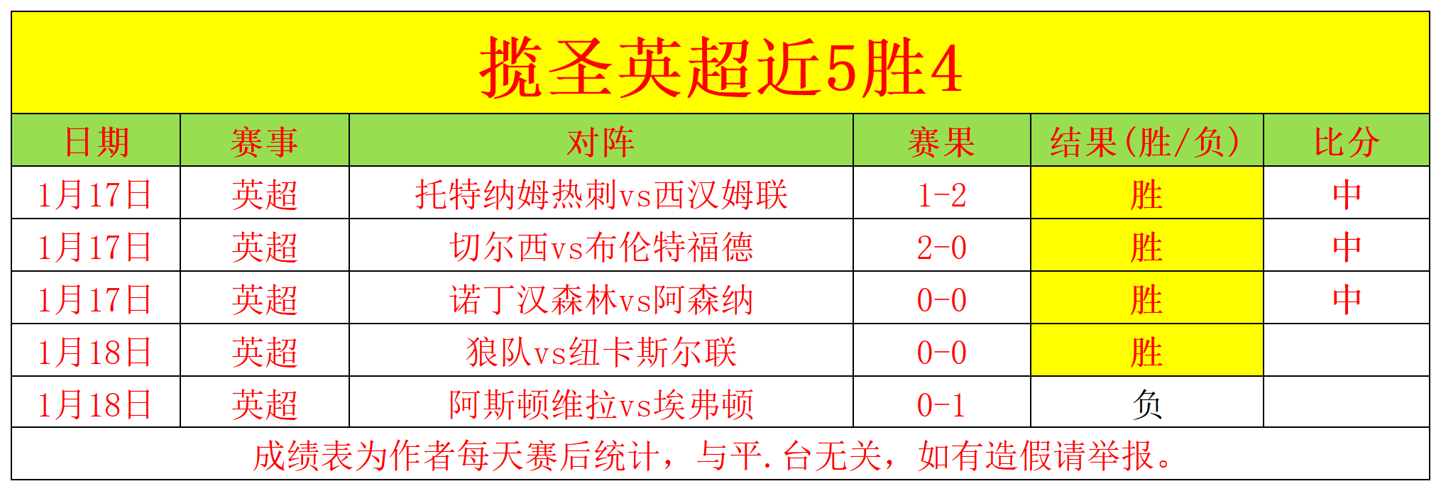 分析,活塞对决雷,霆专家推荐,欧亿体育,欧亿体育官网,欧亿体育官方,欧亿体育下载