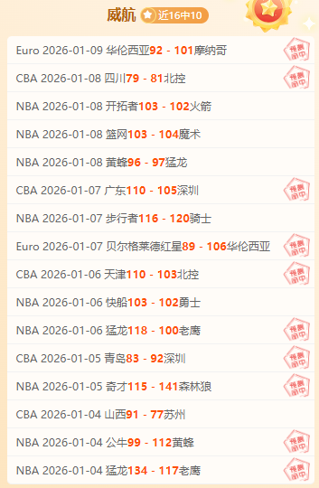 劳塔罗神级,世界波助国,逆转胜恩波,欧亿体育,欧亿体育官网,欧亿体育官方,欧亿体育下载