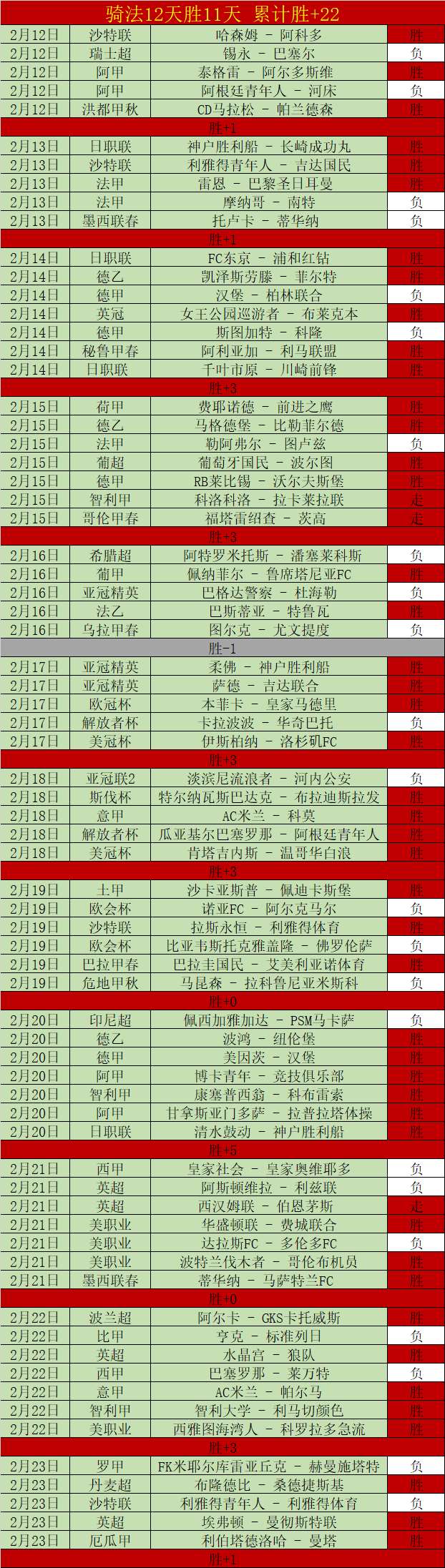 高新区附中,游泳馆开启,冠军课程之,欧亿体育,欧亿体育官网,欧亿体育官方,欧亿体育下载