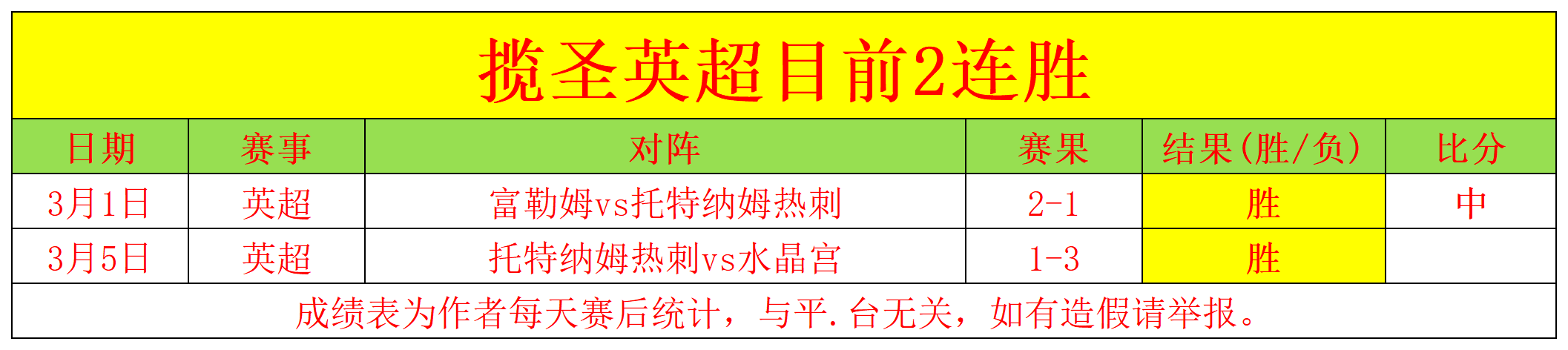三月,玩家选择奖,红色沙漠荣,欧亿体育,欧亿体育官网,欧亿体育官方,欧亿体育下载