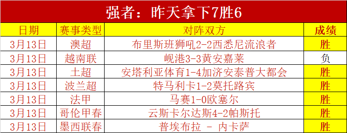 布兰斯韦特,世界杯参赛,梦碎,欧亿体育,欧亿体育官网,欧亿体育官方,欧亿体育下载