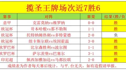 国米晋级欧冠八强行列