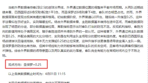 巴萨欲为莱万提供降薪续约，多队觊觎球员青睐