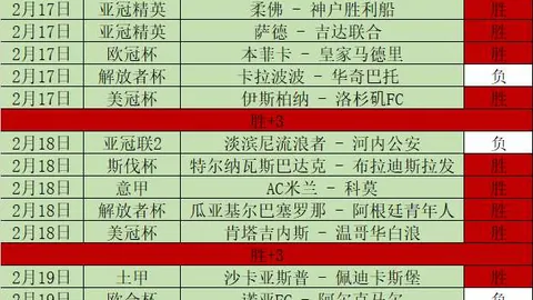 “高新区附中游泳馆开启冠军课程之旅”