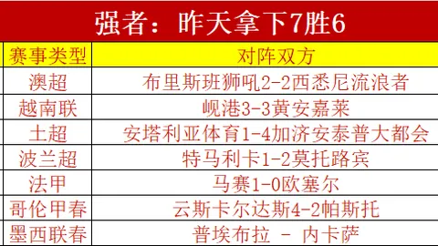 布兰斯韦特世界杯参赛梦碎，赛季余赛恐缺席
